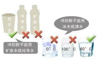 成人奶粉使用方法视频,轻松掌握成人奶粉的正确冲泡技巧