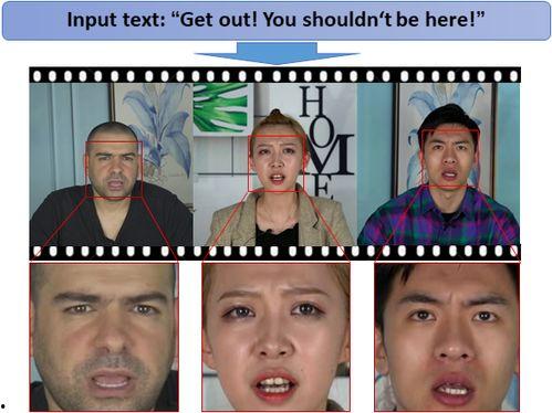 如何合成人物说话视频,人物说话视频合成技术解析与应用